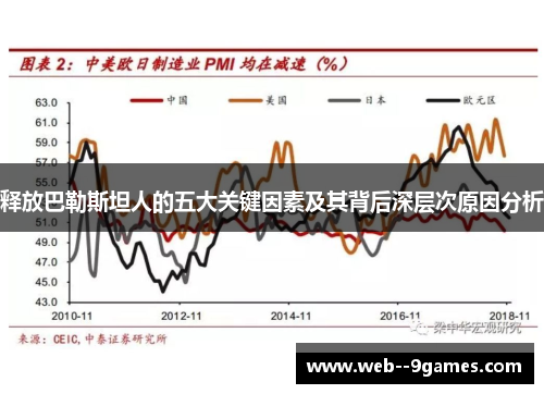 释放巴勒斯坦人的五大关键因素及其背后深层次原因分析 释放巴勒斯坦人的五大关键因素及其背后深层次原因分析