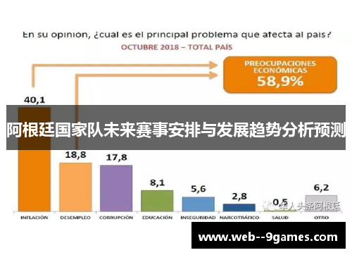 阿根廷国家队未来赛事安排与发展趋势分析预测 阿根廷国家队未来赛事安排与发展趋势分析预测
