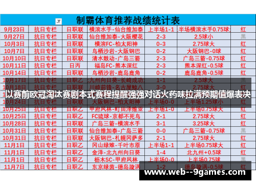 以赛前欧冠淘汰赛剧本式赛程提醒强强对话火药味拉满预期值爆表决