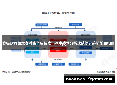 终极欧冠淘汰赛对阵全景解读与深度战术分析球队博弈趋势前瞻指南 终极欧冠淘汰赛对阵全景解读与深度战术分析球队博弈趋势前瞻指南