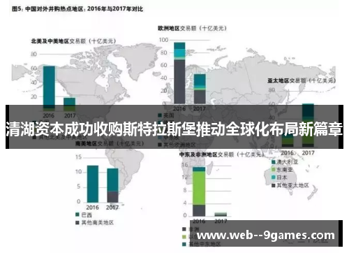 清湖资本成功收购斯特拉斯堡推动全球化布局新篇章