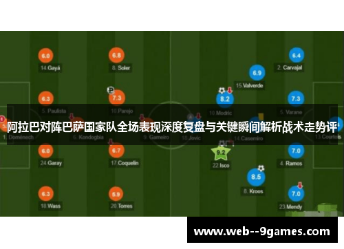 阿拉巴对阵巴萨国家队全场表现深度复盘与关键瞬间解析战术走势评
