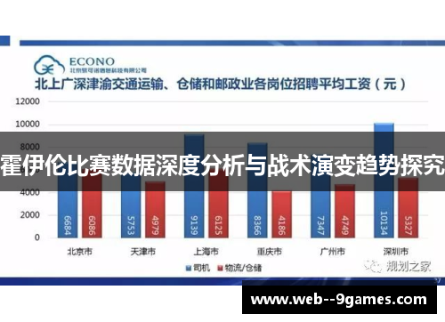 霍伊伦比赛数据深度分析与战术演变趋势探究